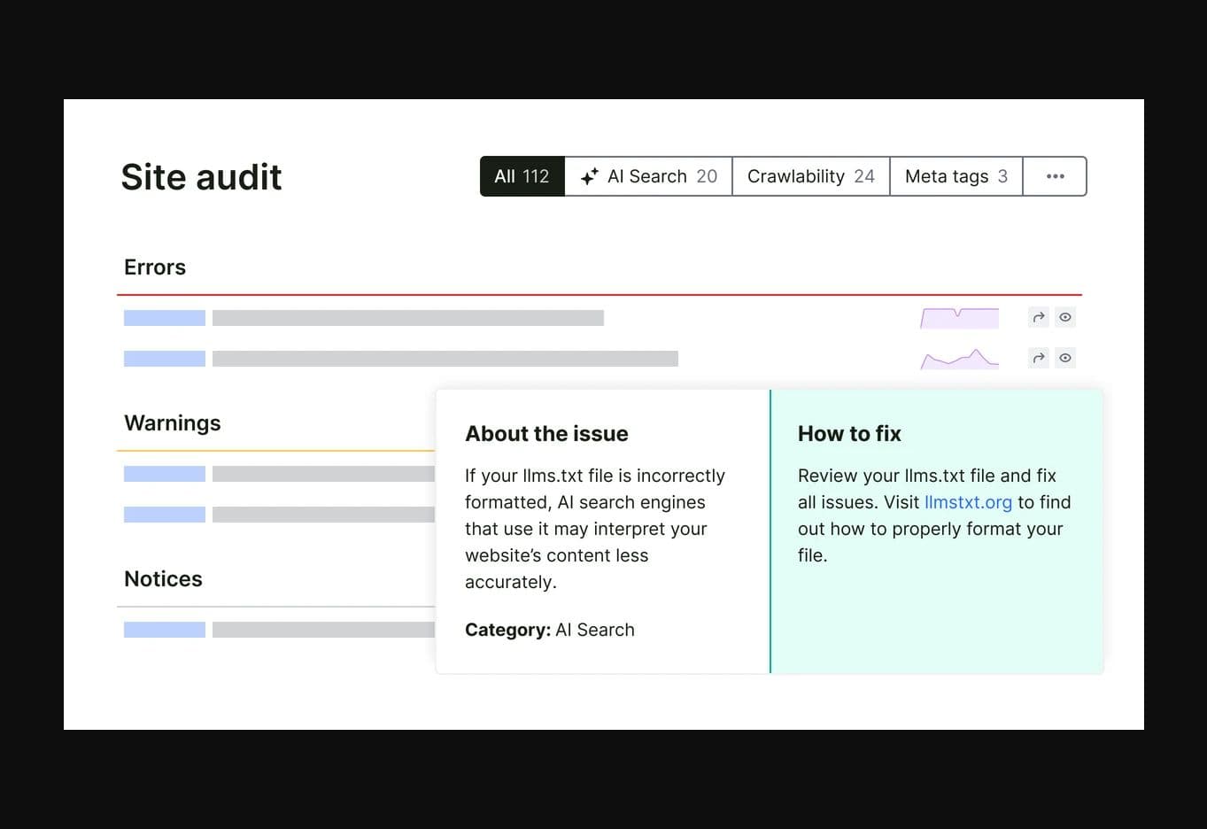 Semrush Site Audit vendor-published interface